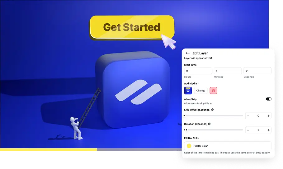 FluentPlayer layers - ads
