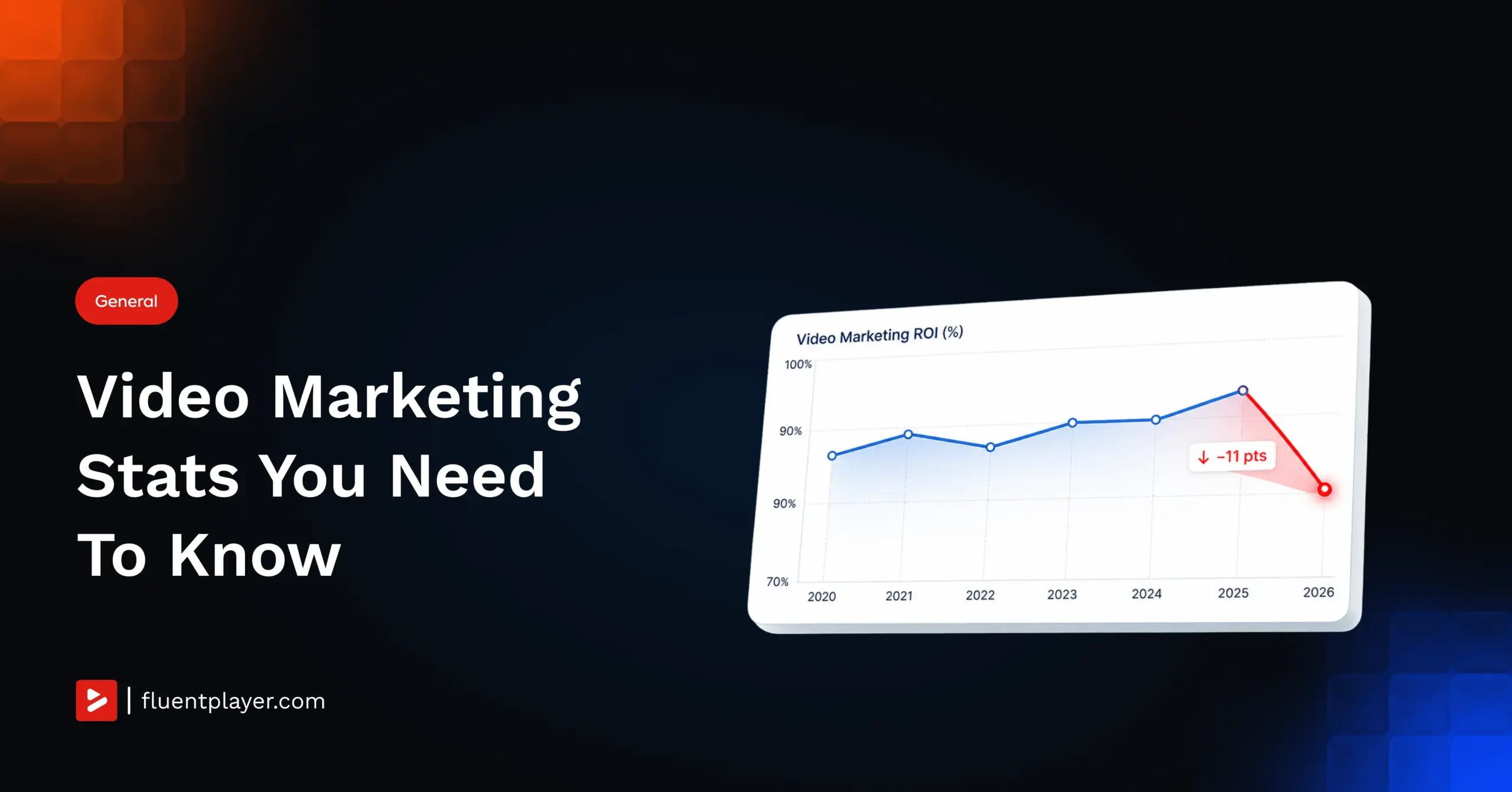 Video Marketing Statistics 2026 Ft image