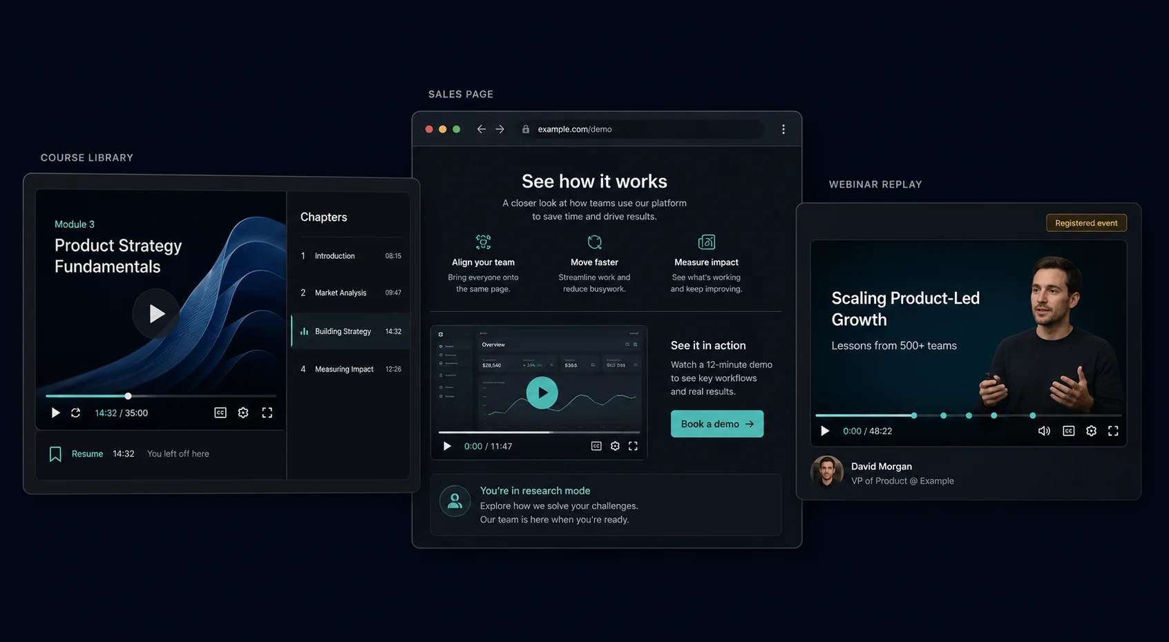 Split UI mockup comparing a minimal short-form video player on the left with an annotated long-form player showing chapters, playback memory, and timed prompts on the right
